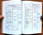 Dienstvorschrift D 636/1 Panzerkampfwagen I (Sd.Kfz. 101) Aufbau Gerätbeschreibung