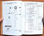 Dienstvorschrift D 664/6 Einheitsfahrgestell I für s. Pkw. Panzerspähwagen Sd.Kfz. 221 222 223 Ersatzteilliste