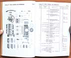 Dienstvorschrift D 664/6 Einheitsfahrgestell I für s. Pkw. Panzerspähwagen Sd.Kfz. 221 222 223 Ersatzteilliste