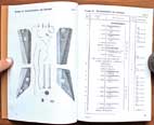 Dienstvorschrift D 664/6 Einheitsfahrgestell I für s. Pkw. Panzerspähwagen Sd.Kfz. 221 222 223 Ersatzteilliste