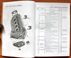 Dienstvorschrift D 665/4 Lastkraftwagen 1,5 t Steyr 1500 A/01 Ersatzteilliste