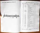 Dienstvorschrift D 666/408 Gleisketten-Lastkraftwagen 2t (Maultier) Klöckner-Humboldt-Deutz A.G. Baumuster S 3000/SSM Ersatzteilliste