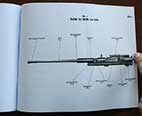 Dienstvorschrift L.Dv. 427/1 3,7 cm Flak 18 Waffe Beschreibung