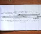 Dienstvorschrift L.Dv. 655/1 2 cm Flak 38 Waffe