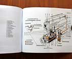 Dienstvorschrift L.Dv.T. 1250/3 Flakscheinwerfer 60 cm, Maschinensatz 85 Volt, 8 kW Gerätbeschreibung